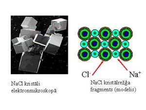 Jonu saite var veidot cietvielas, piemēram, sāls kristālrežģi.