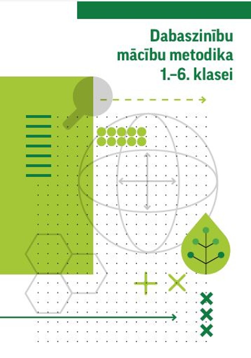 Dabaszinību mācību metodika 1.-6. klasei